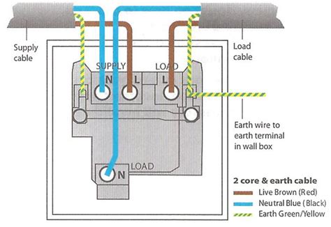 wiring a fused spur diagram